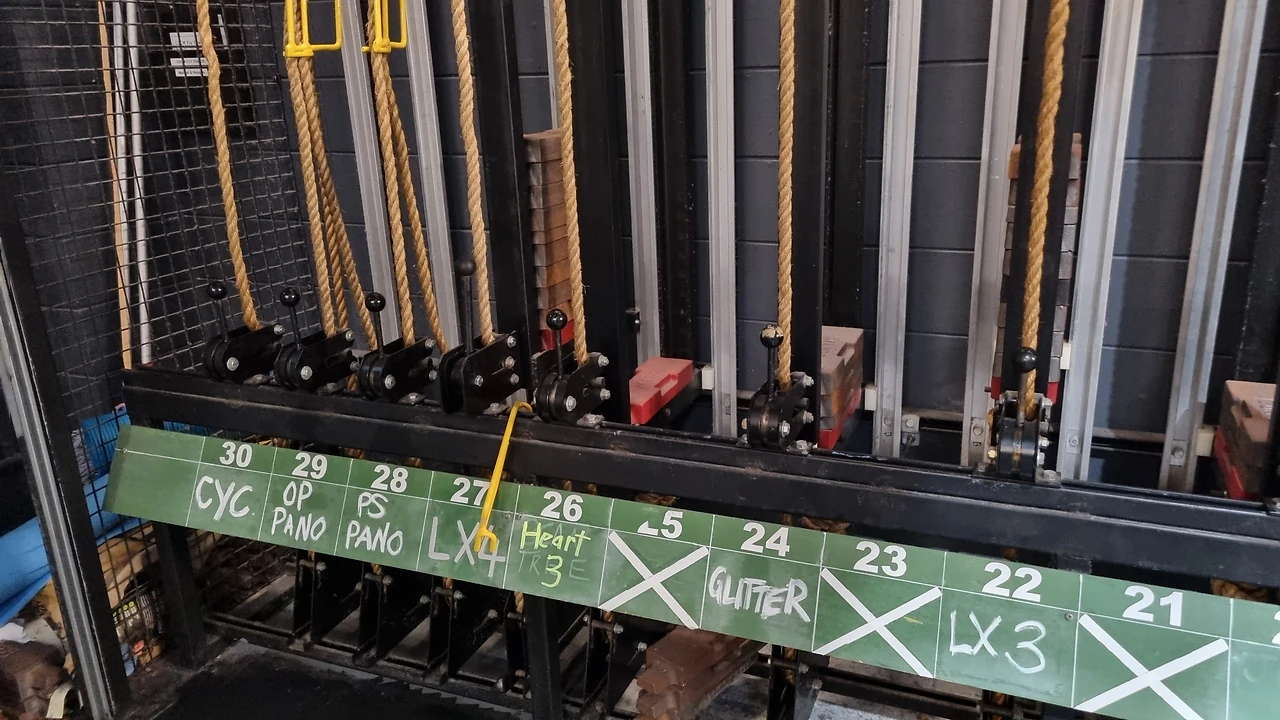 Counterweight line board with lines labelled cyc, pano, LX and glitter in chalk